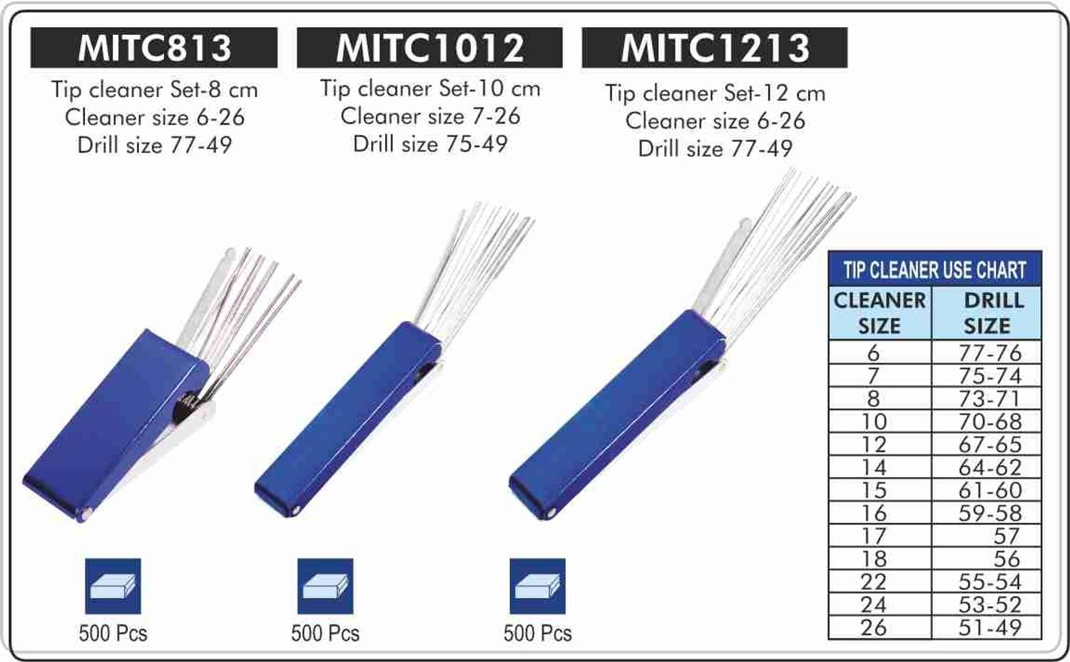 Автхийн хошуу цэвэрлэгч