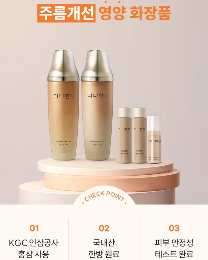 Danahan үрчлээний эсрэг сэт