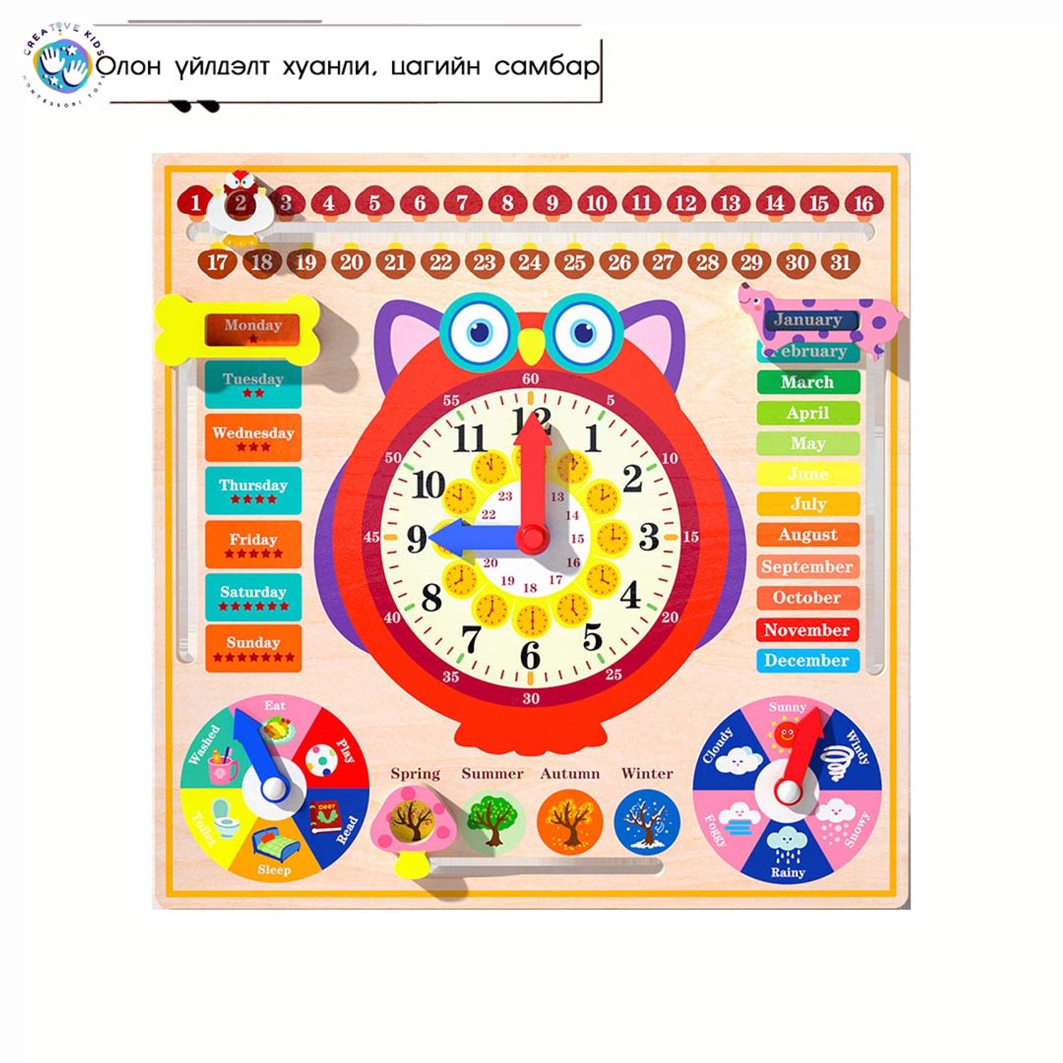 Олон үйлдэлт хуанли цагийн самбар