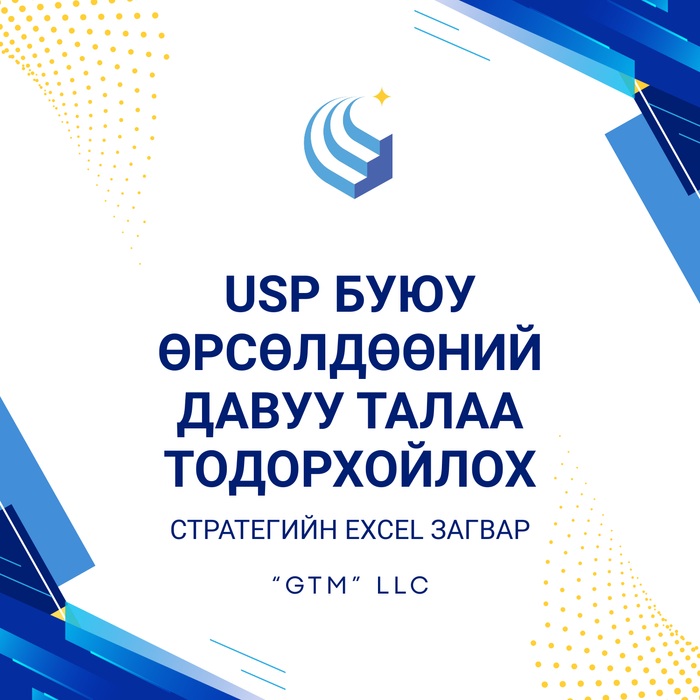 USP буюу өрсөлдөөний давуу талаа тодорхойлох