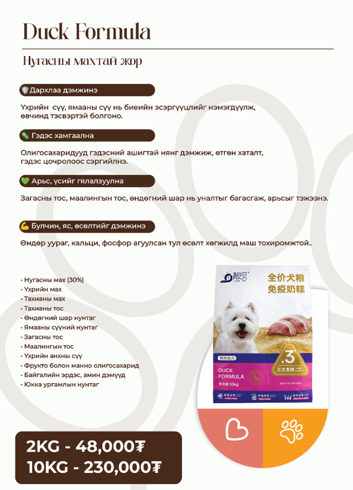 DUCK FORMULA DOG FOOD