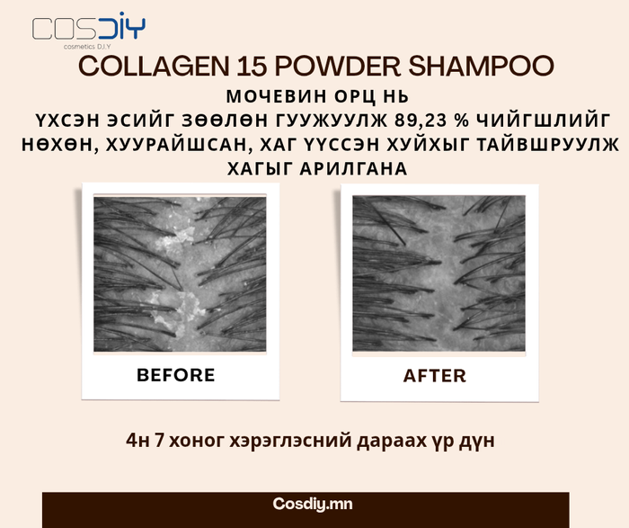 Collagen 15 shampoo 