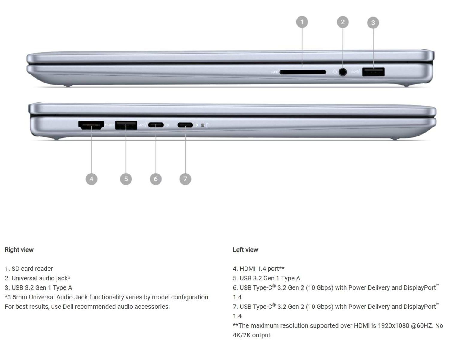 Dell Inspiron 7440 2 in 1 Core 7 150U 16GB 1TB SSD Notebook