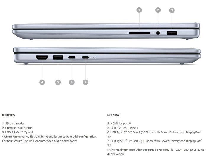 Dell Inspiron 7440 2 in 1 Core 7 150U 16GB 1TB SSD Notebook
