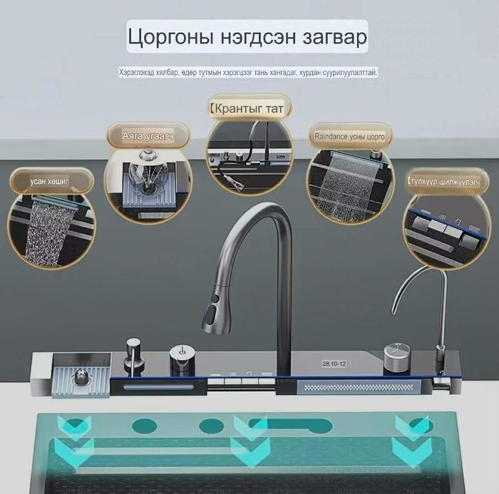 Ухаалаг 4 үйлдэлт угаалтуур 