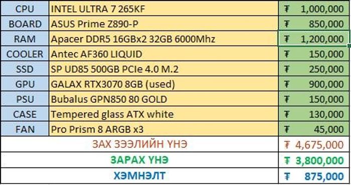 Ultra 7 265KF/Z890-P/D5 32GB/512GB/RTX3070