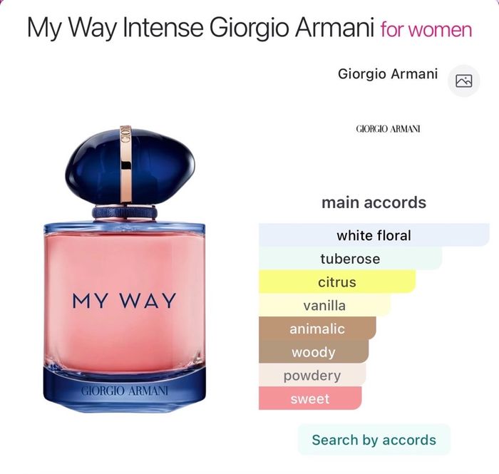 My way eau de parfum intense90ml