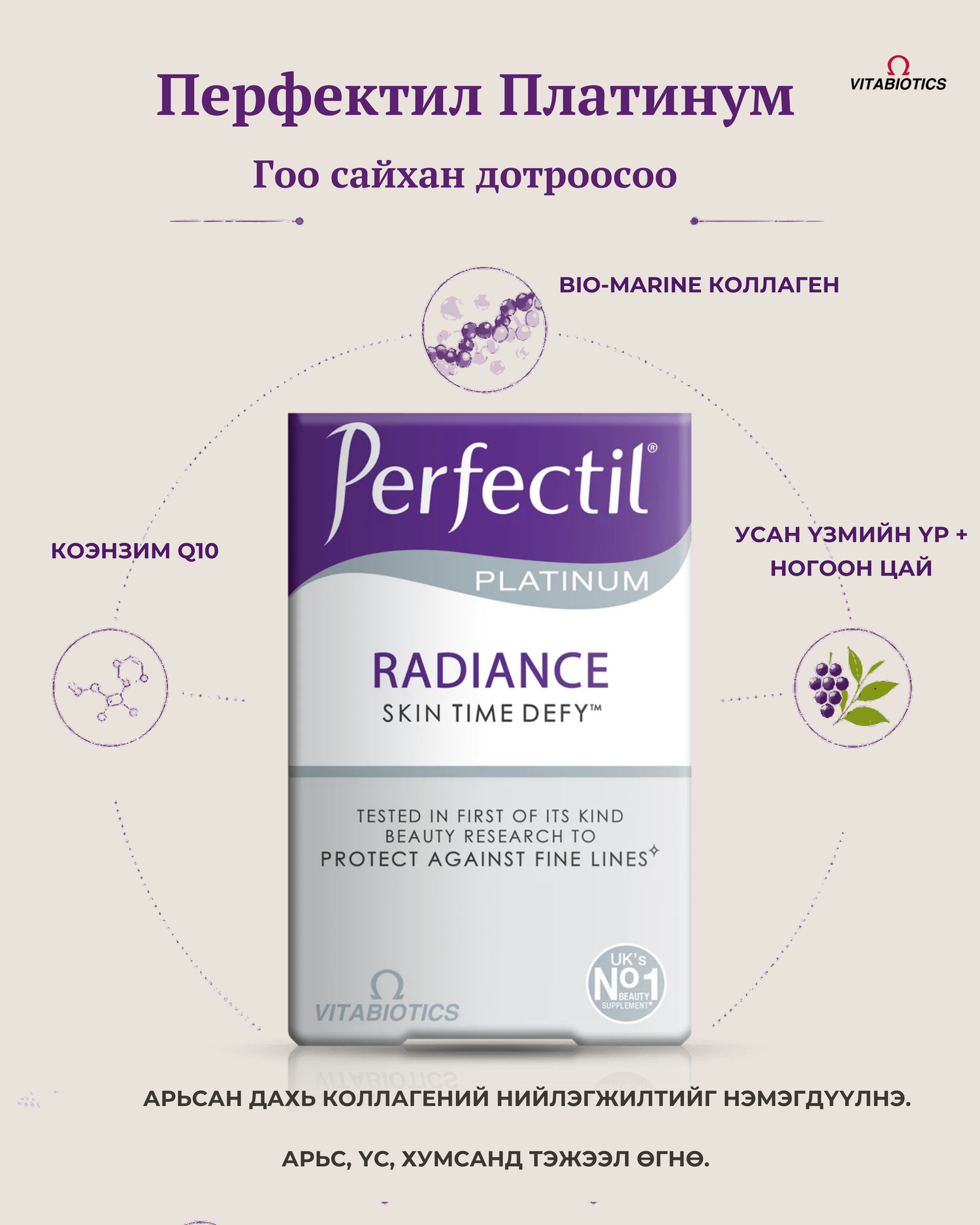 Perfectil Platinum