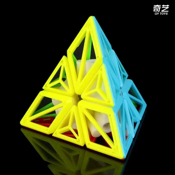 QiYi DNA Pyraminx
