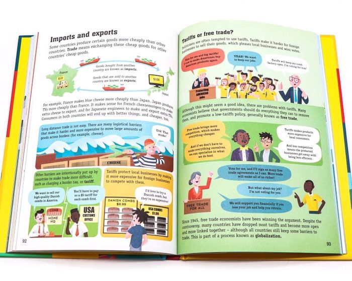 ECONOMICS for beginners 