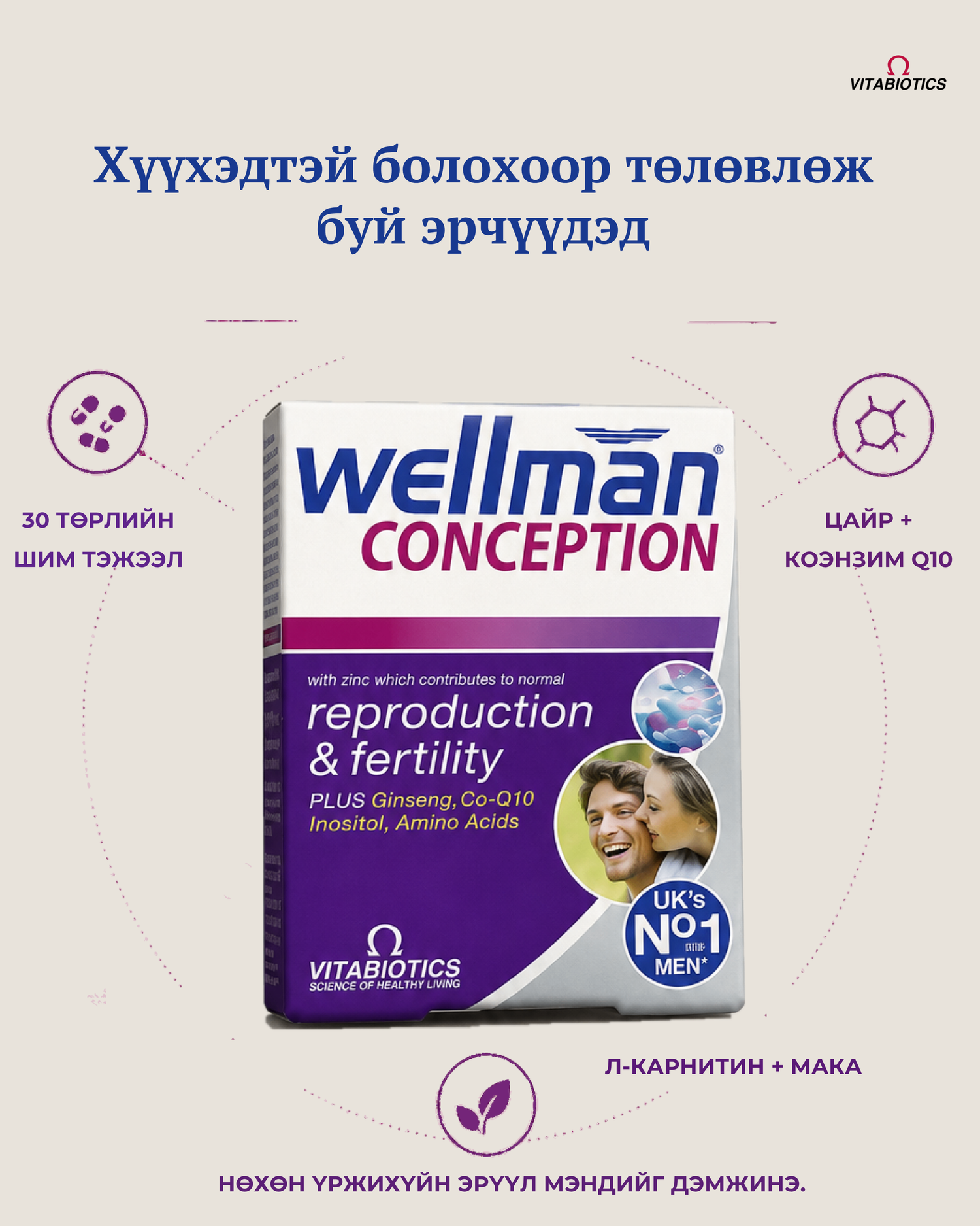 Wellman conception 