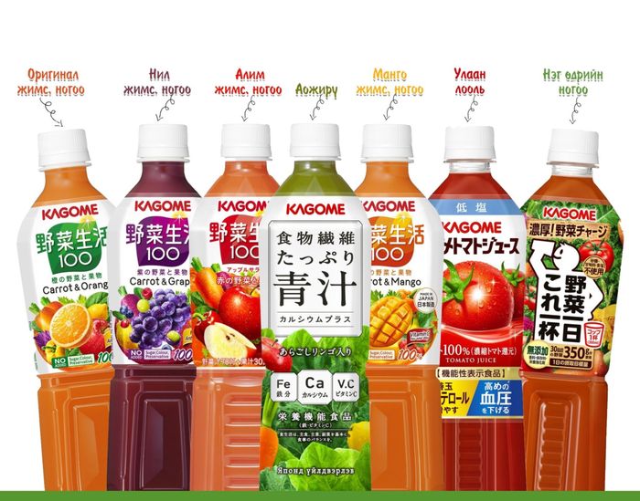 Ундаа жүүс Kagome 