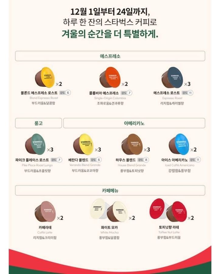 STARBUCKS limited edition Capsule Coffee 