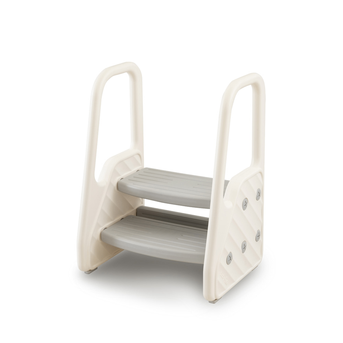 2 Шаттай өндөрлөгч