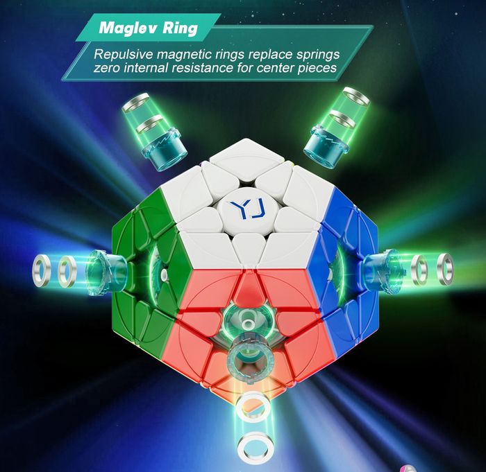 YJ YuHu Megaminx V3 Maglev Ball Core
