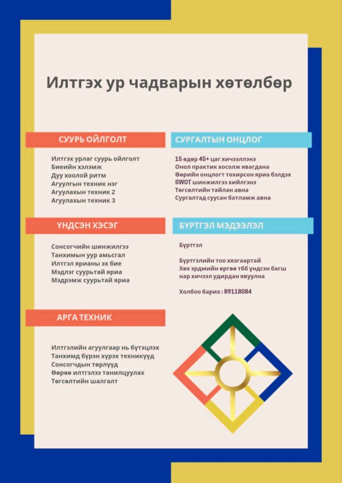 Сургагч багш Ө.Нүрзэд