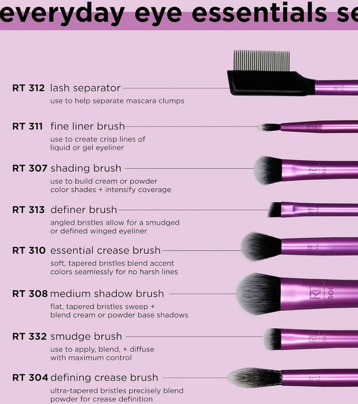 Real Techniques Everyday Eye Essentials Makeup Brush Set