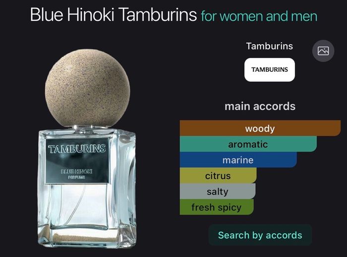 TAMBURINS BLUE HINOKI PERFUME 14ml 