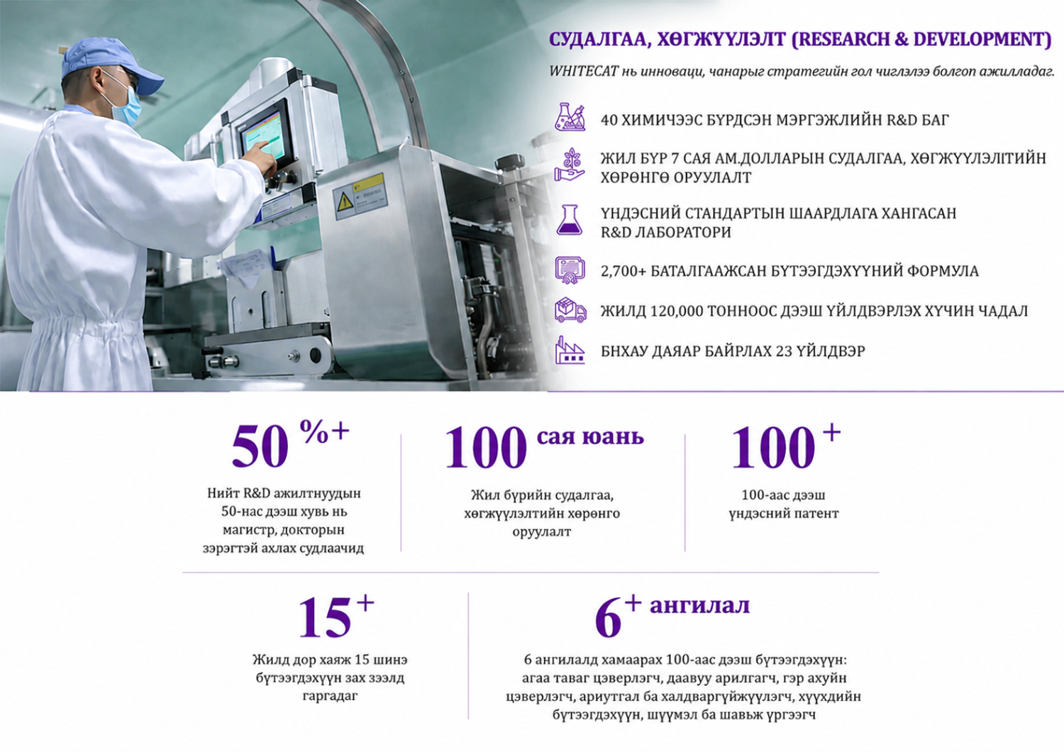 about us