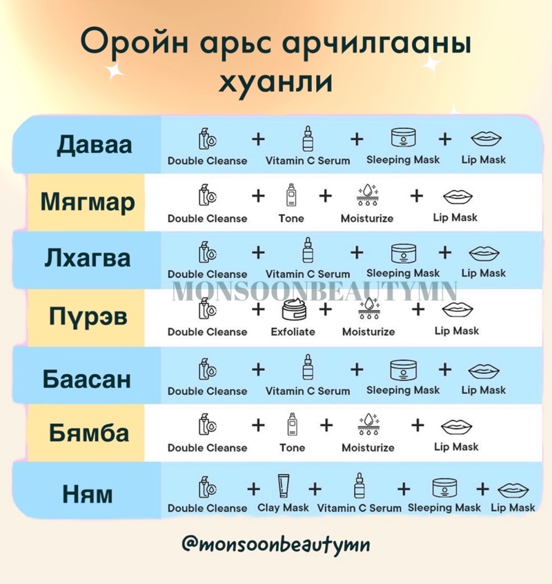 Оройн арьс арчилгааны хуанли