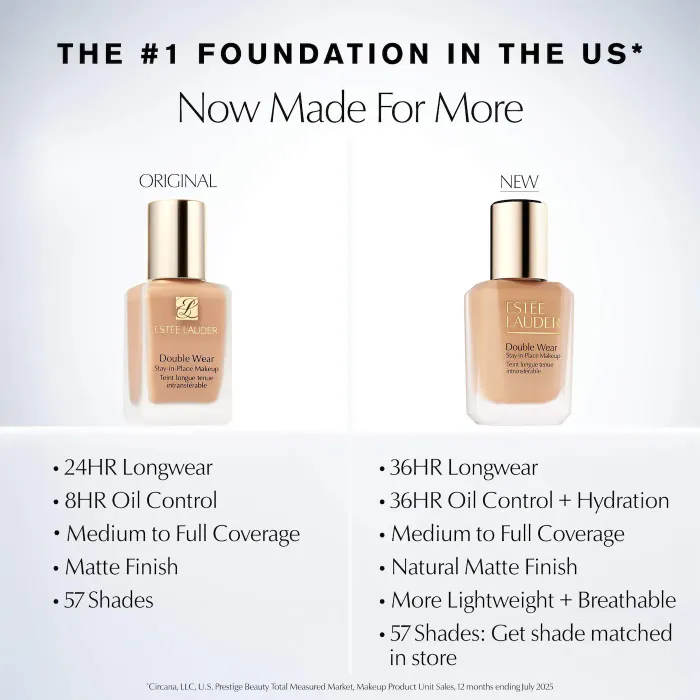 Estée Lauder  NEW Double Wear Stay-in-Place Lightweight Matte Foundation with 36H Wear