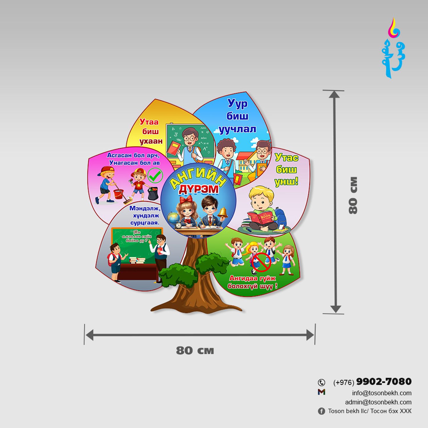 Ангийн дүрэм