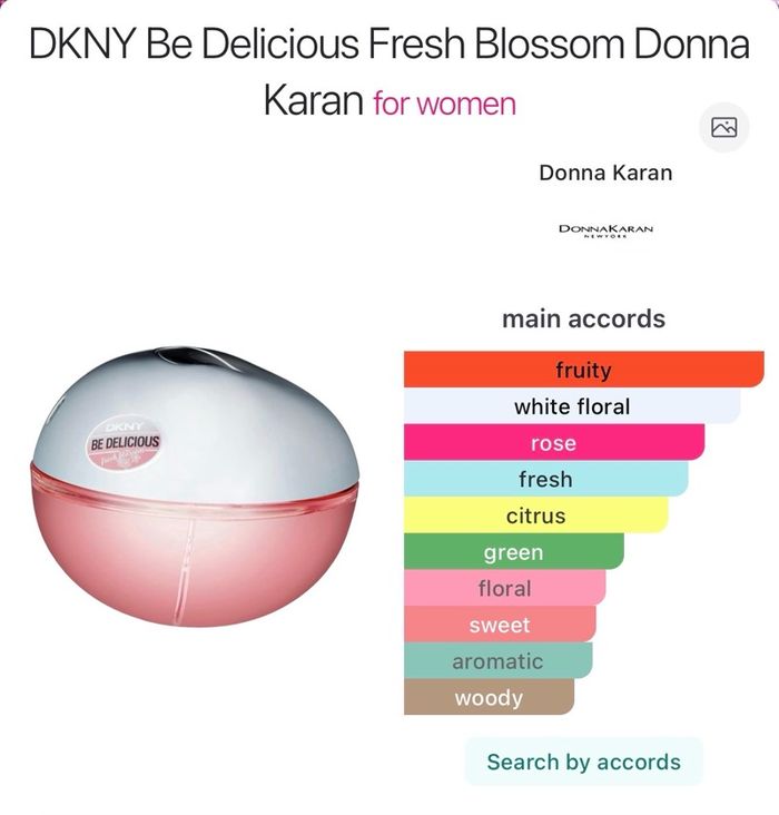 Be delicous fresh blossom 100ml