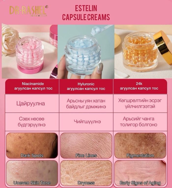 Hyaluronic capsul tos