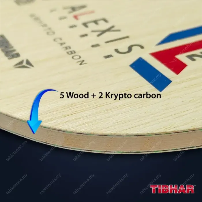 ALEXIS LEBRUN CRYPTO CARBON