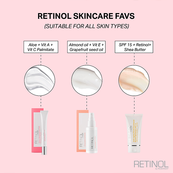 RETINOL Advanced Renewal Serum