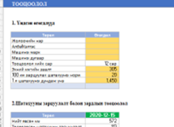 Автомашины шатахууны зарцуулалтын тооцоолол