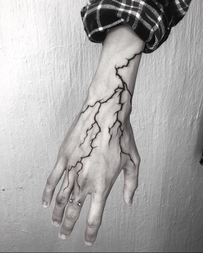 Аянга Усан шивээс