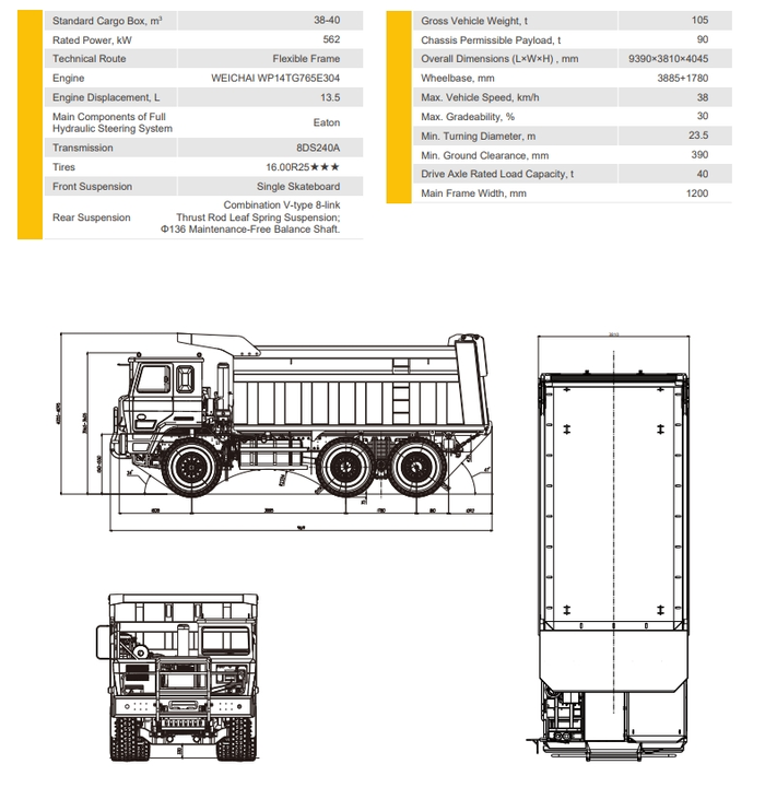 LT110