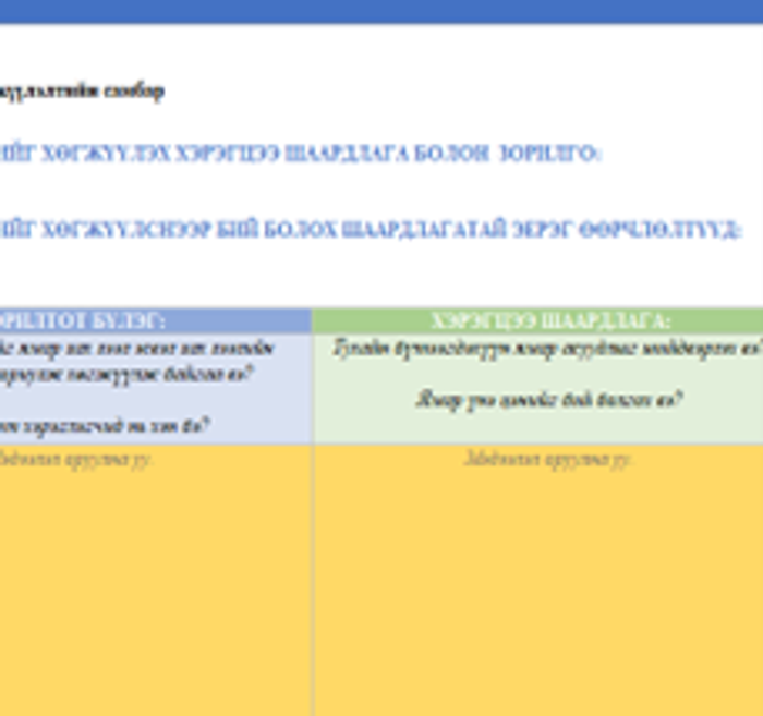 Бүтээгдэхүүн хөгжүүлэлтийн самбар