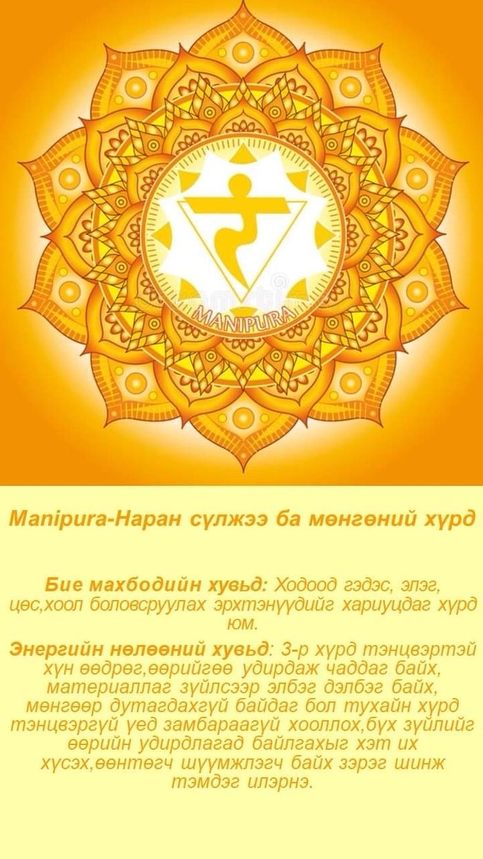 Ажил үйлсийн лаа сет