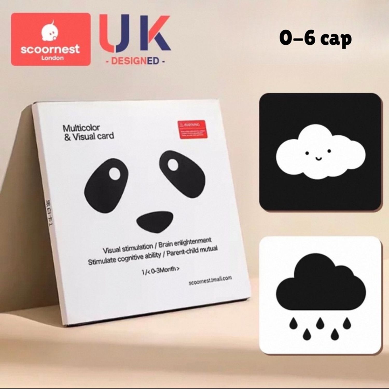 Контраст карт