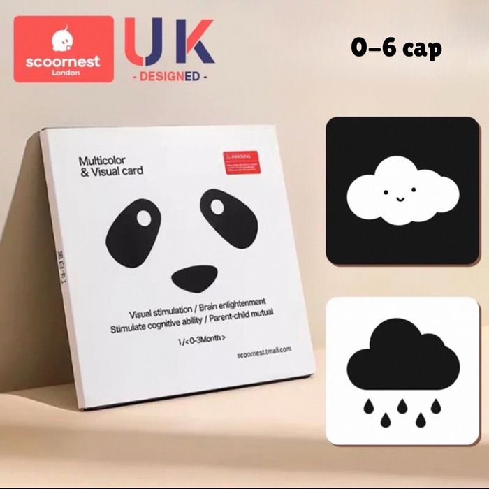 Контраст карт