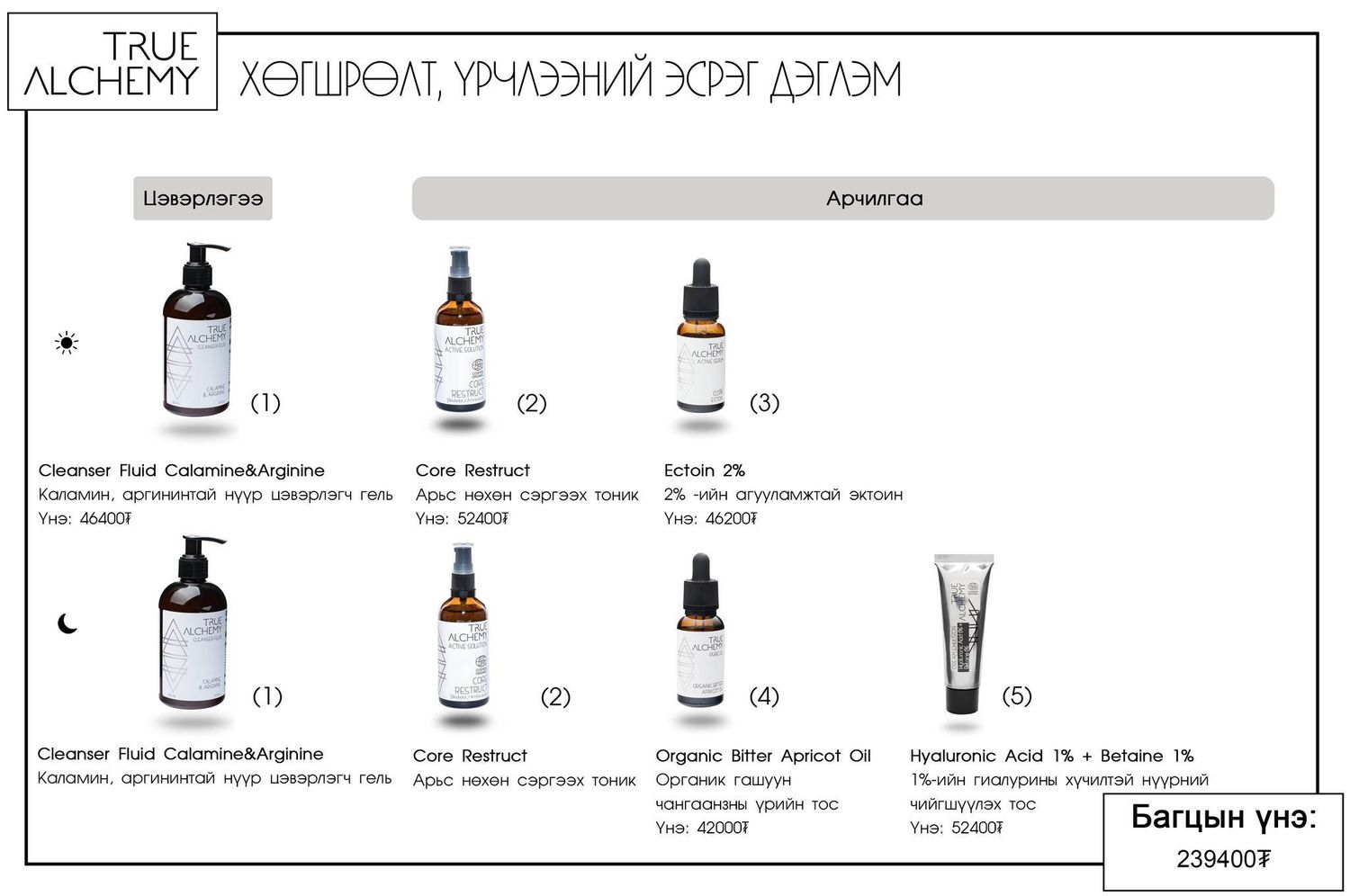 True Alchemy: Хөгшрөлт, үрчлээний эсрэг дэглэм