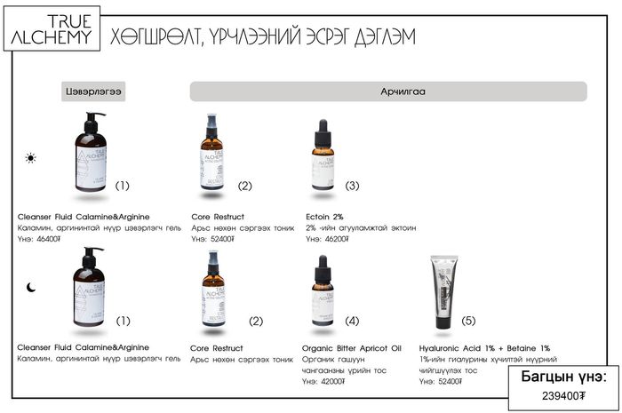 True Alchemy: Хөгшрөлт, үрчлээний эсрэг дэглэм