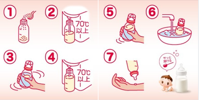 ХАЙ СҮҮГ ЗӨВ НАЙРУУЛАХ АРГА. 