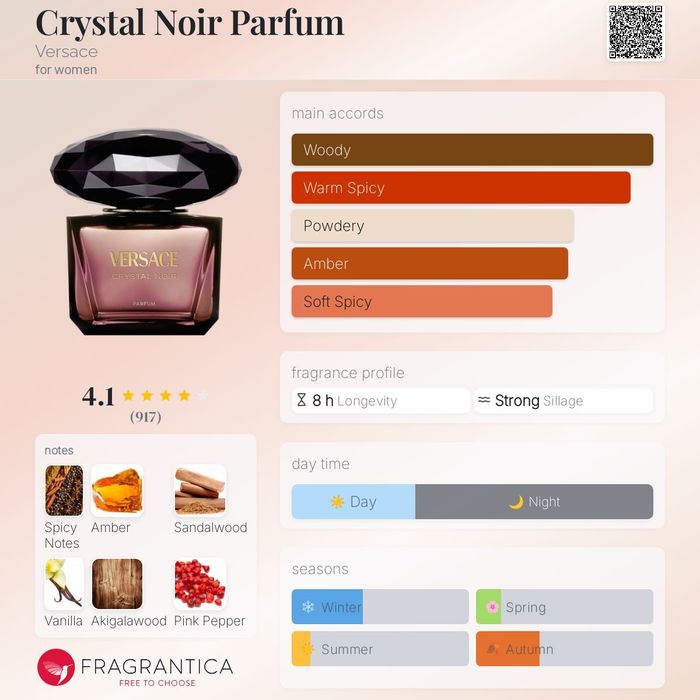 Versace Crystal Noir	Eau de Parfum