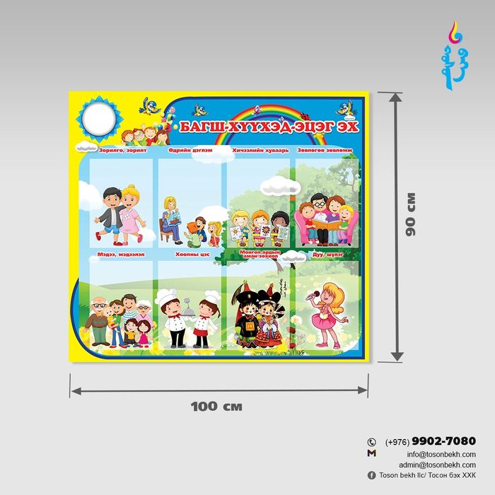 Багш, хүүхэд, эцэг эх