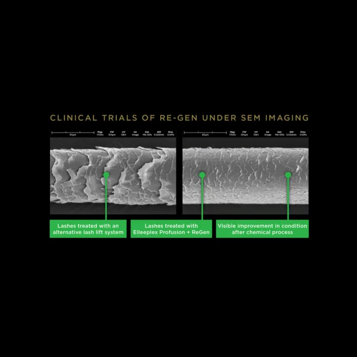 Elleeplex Re-GEN NEXT GEN