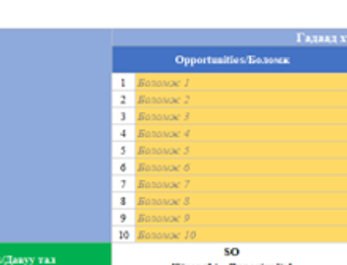 TOWS шинжилгээ