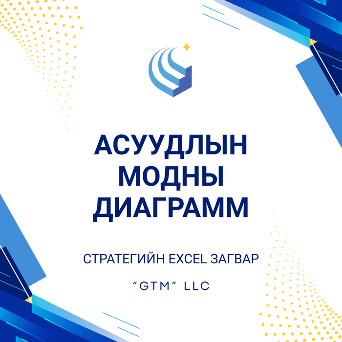 Асуудлын модны диаграмм