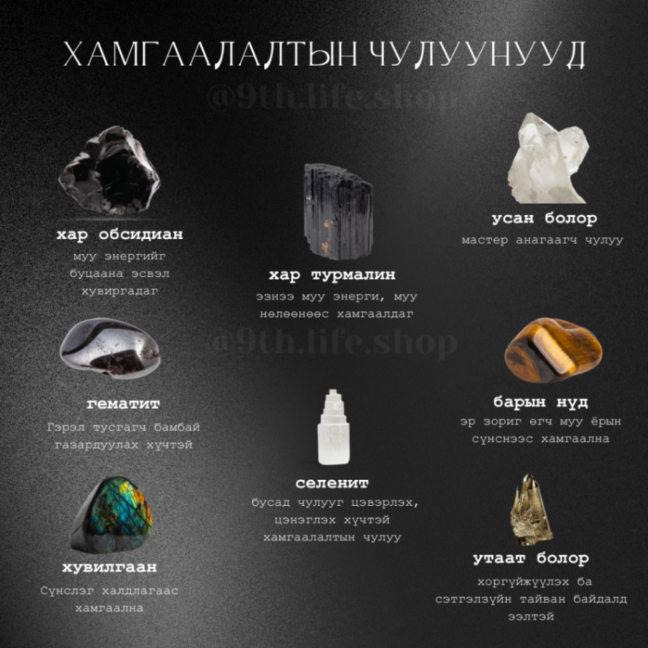 Хамгаалатын чулуунууд