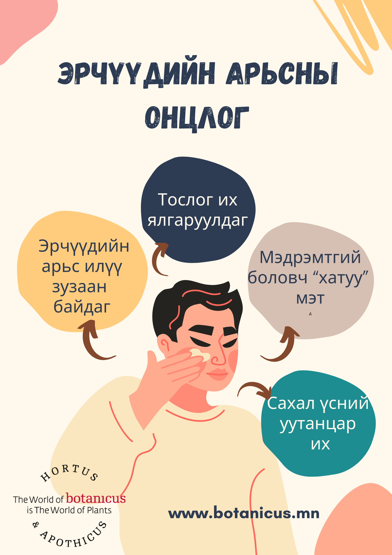 Эрчүүдийн арьсны онцлог ба арчилгаа