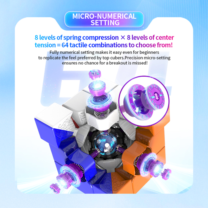 HaiTun WaveRider V2 3x3 Flagship