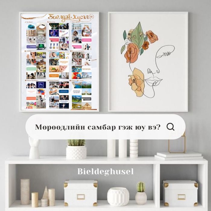 Мөрөөдлийн самбар гэж юу вэ?