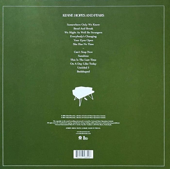 Keane Hopes And Fears 